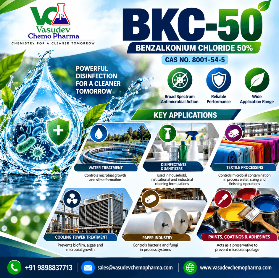 BKC-50 Benzalkonium Chloride 50% (CAS 8001-54-5) graphic showing water treatment, disinfectants, textiles, cooling towers, paper, paints, coatings and adhesives