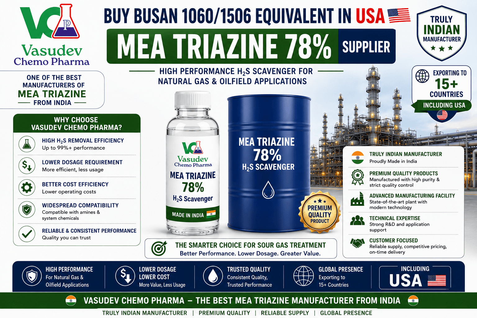 Buy Busan 1060 1506 equivalent MEA Triazine 78 USA supplier direct from manufacturer