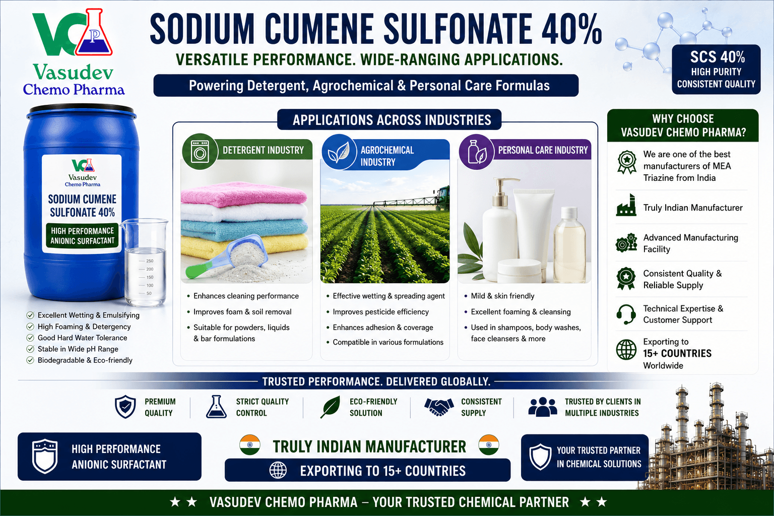 Sodium Cumene Sulfonate 40% Applications in Detergent, Agrochemical and Personal Care Formulas - SCS 40% hydrotrope guide