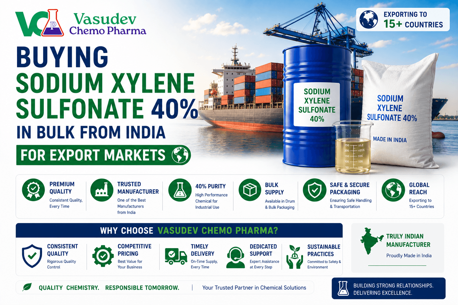 Buying Sodium Xylene Sulfonate 40% in Bulk from India for Export Markets - SXS 40% hydrotrope guide