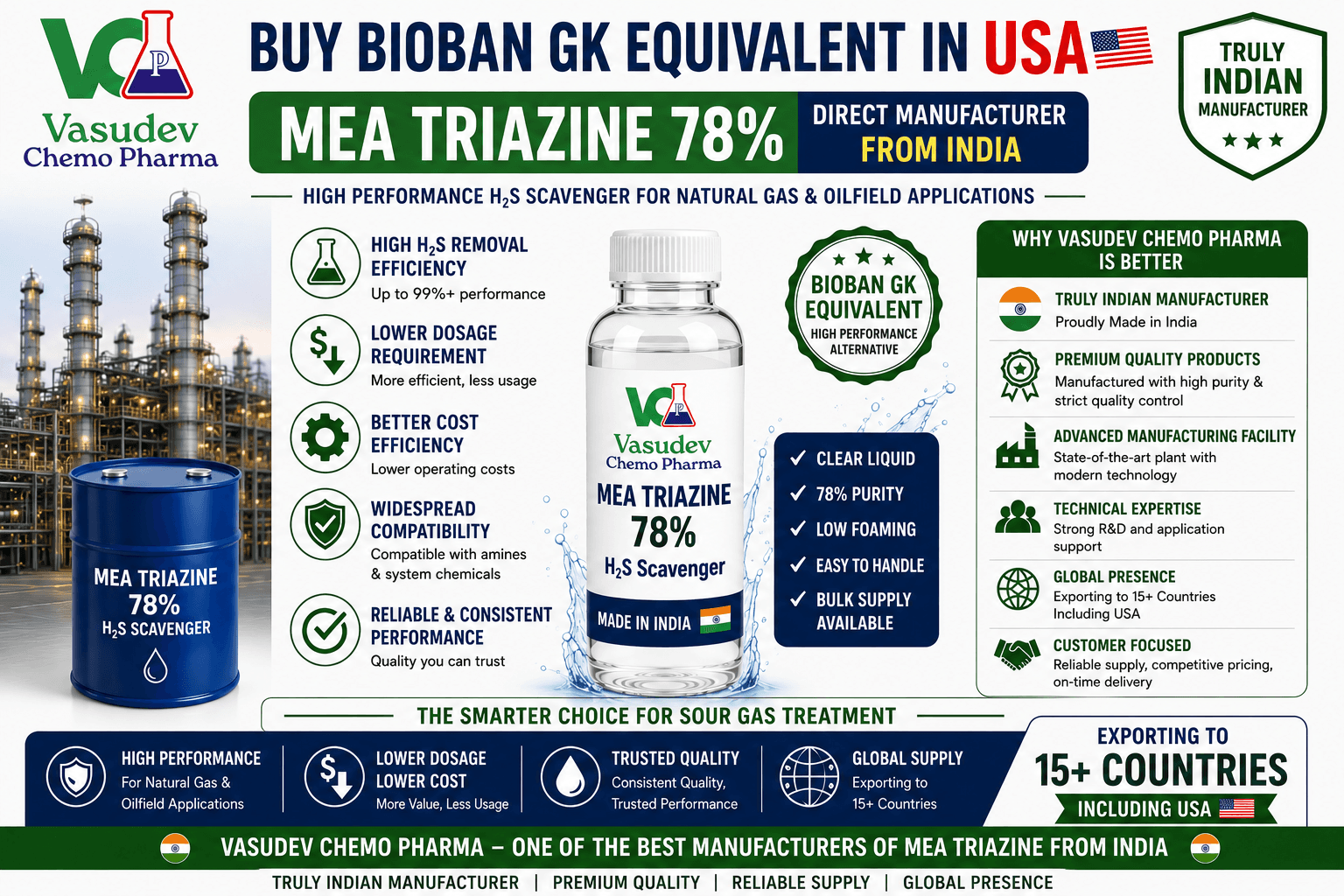 Buy Bioban GK equivalent USA supplier