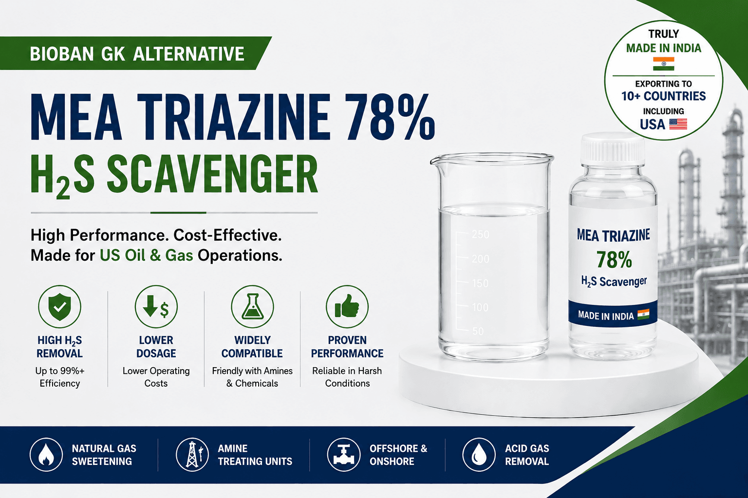 Bioban GK alternative MEA Triazine 78 H2S scavenger