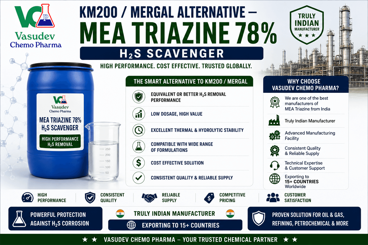 KM200 Mergal alternative MEA Triazine 78 percent H2S scavenger for US industrial applications