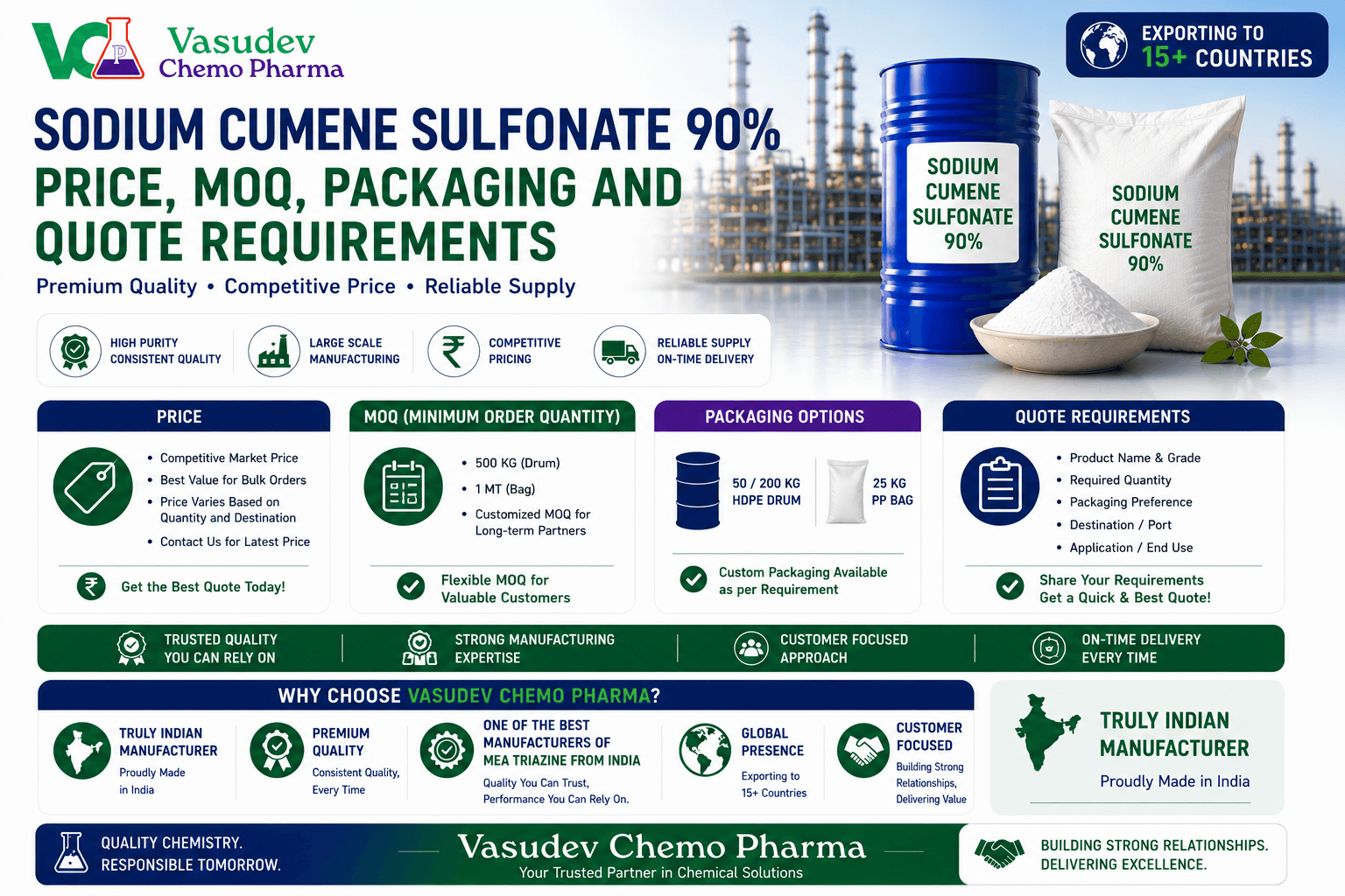 Sodium Cumene Sulfonate 90% Price, MOQ, Packaging and Quote Requirements - SCS 90% hydrotrope guide