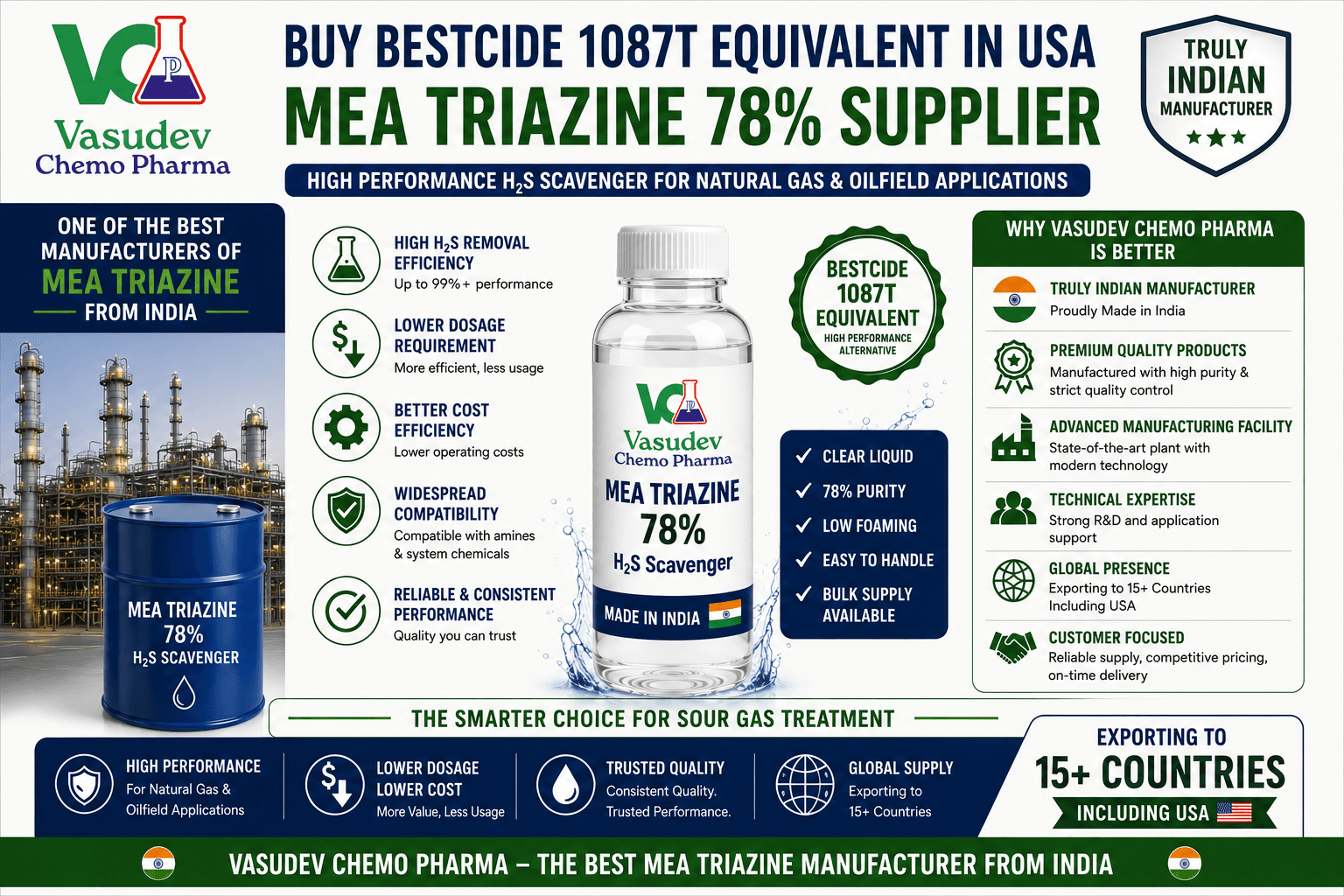 Buy Bestcide 1087T equivalent MEA Triazine 78 from Direct Manufacturer From India in USA