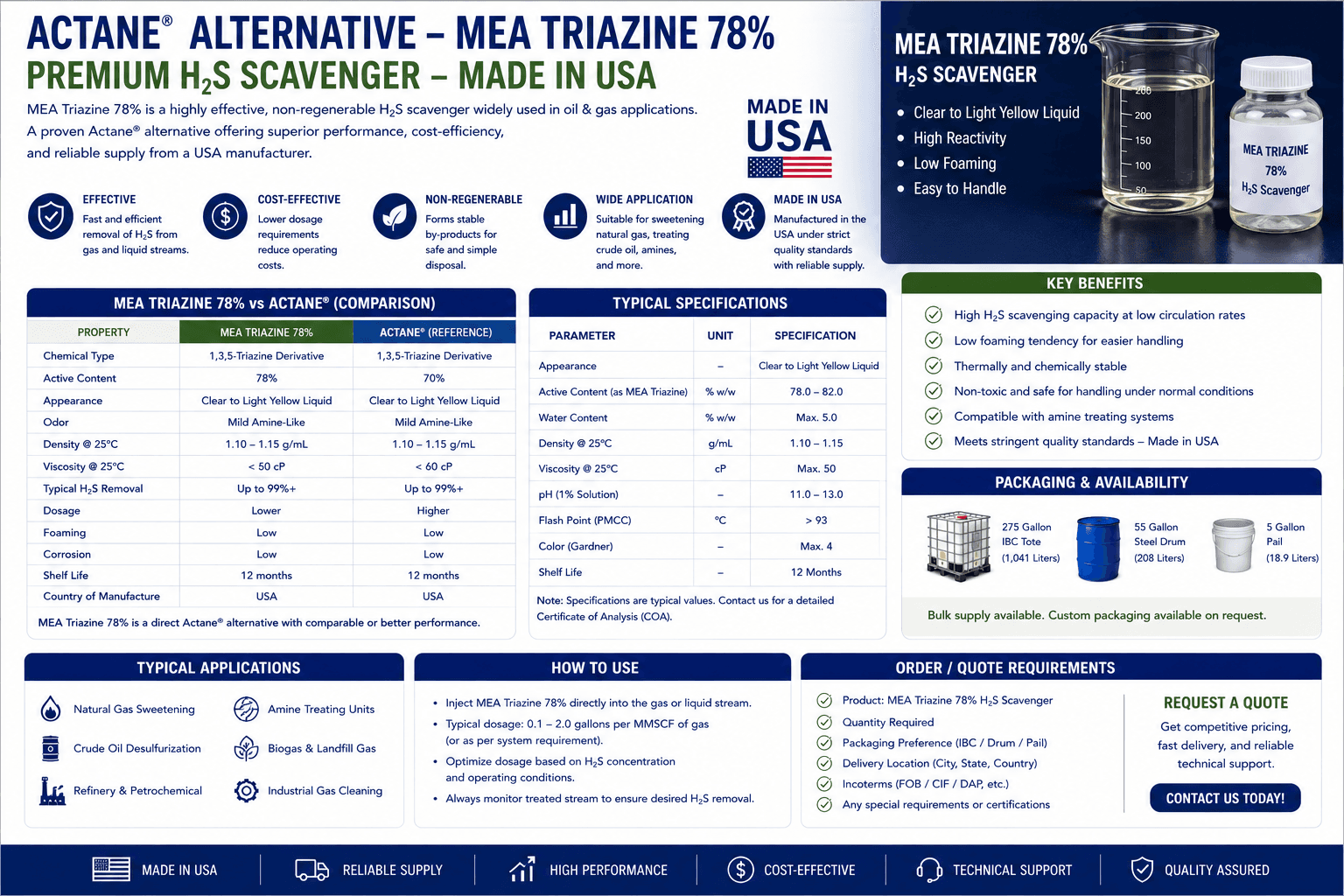 Actane alternative MEA Triazine 78 percent H2S scavenger for USA oil and gas operations