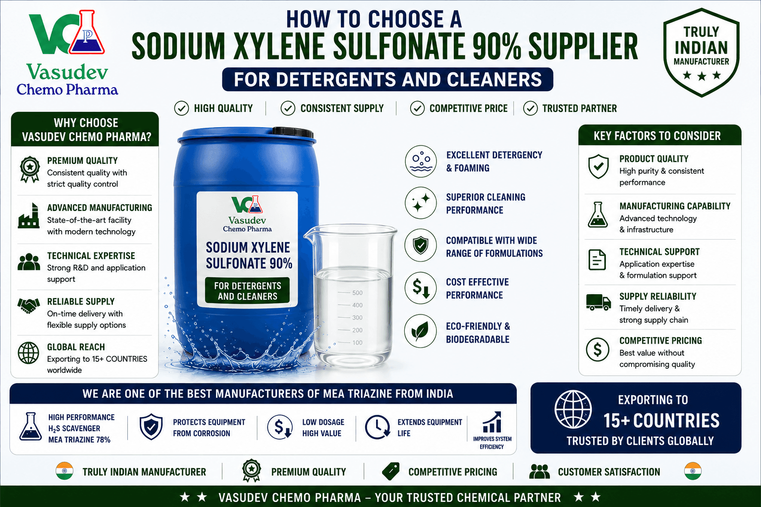 How to Choose a Sodium Xylene Sulfonate 90% Supplier for Detergents and Cleaners - SXS 90% hydrotrope guide