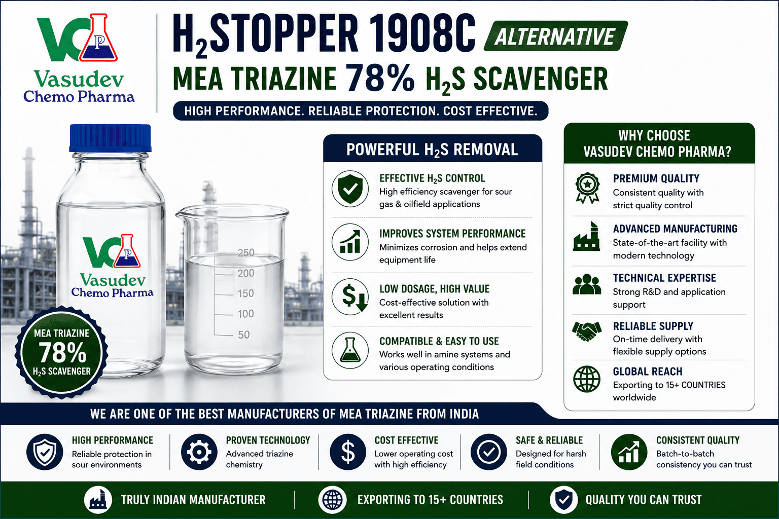 H2Stopper 1908C alternative MEA Triazine 78 percent H2S scavenger for US oilfield