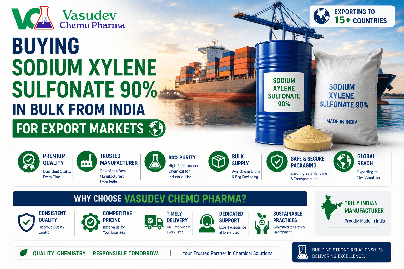 Buying Sodium Xylene Sulfonate 90% in Bulk from India for Export Markets - SXS 90% hydrotrope guide