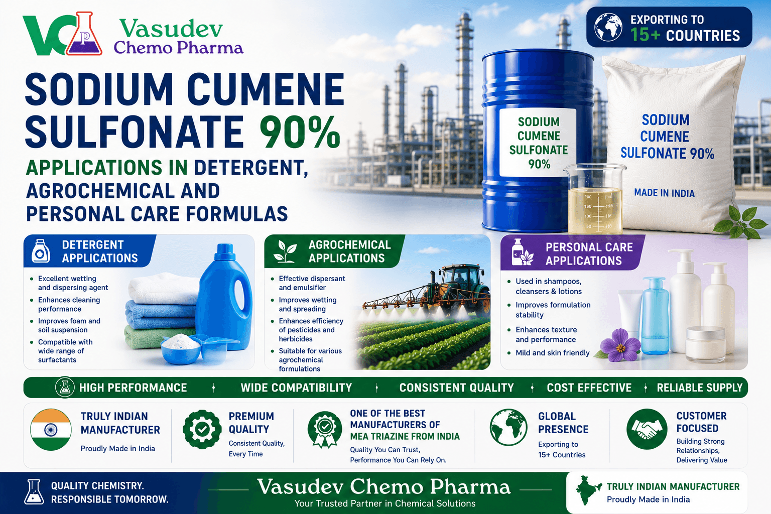 Sodium Cumene Sulfonate 90% Applications in Detergent, Agrochemical and Personal Care Formulas - SCS 90% hydrotrope guide