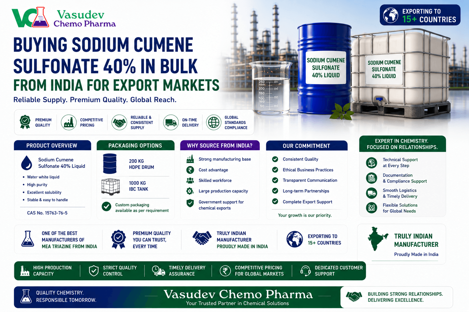 Buying Sodium Cumene Sulfonate 40% in Bulk from India for Export Markets - SCS 40% hydrotrope guide