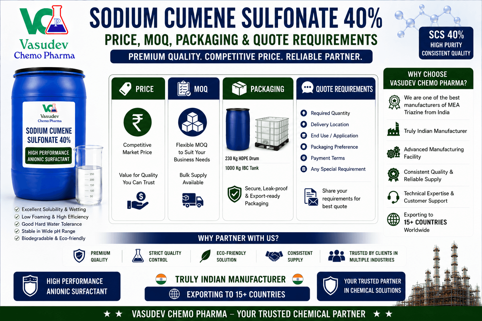 Sodium Cumene Sulfonate 40% Price, MOQ, Packaging and Quote Requirements - SCS 40% hydrotrope guide