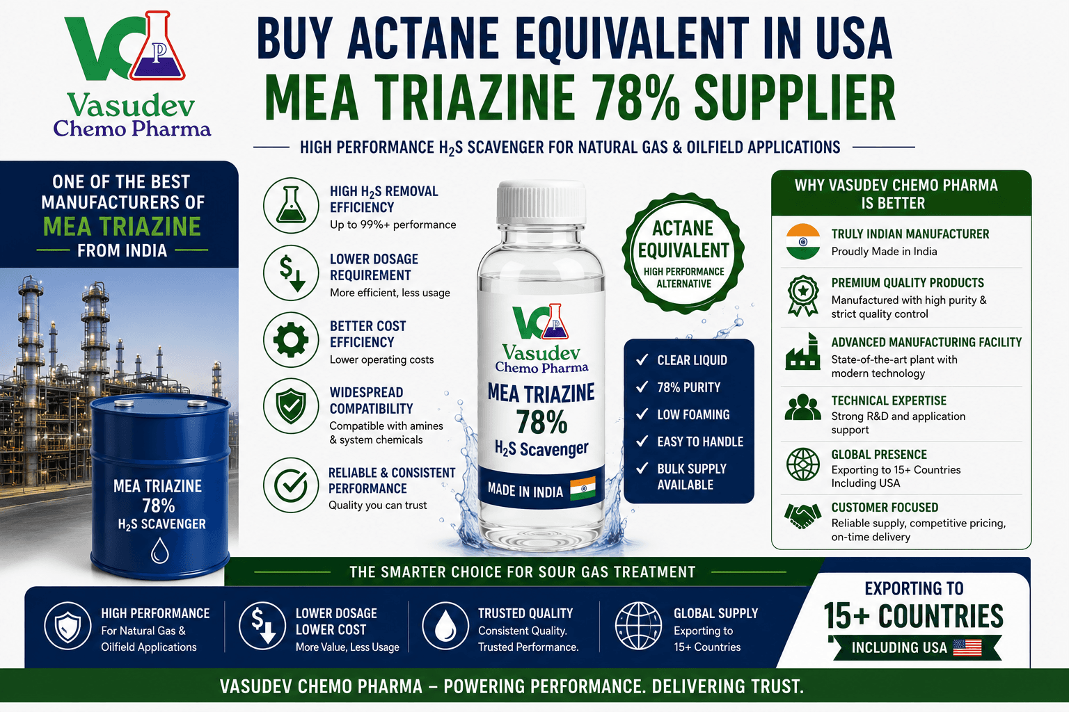 Buy Actane equivalent MEA Triazine 78 from direct manufacturer supplier in USA