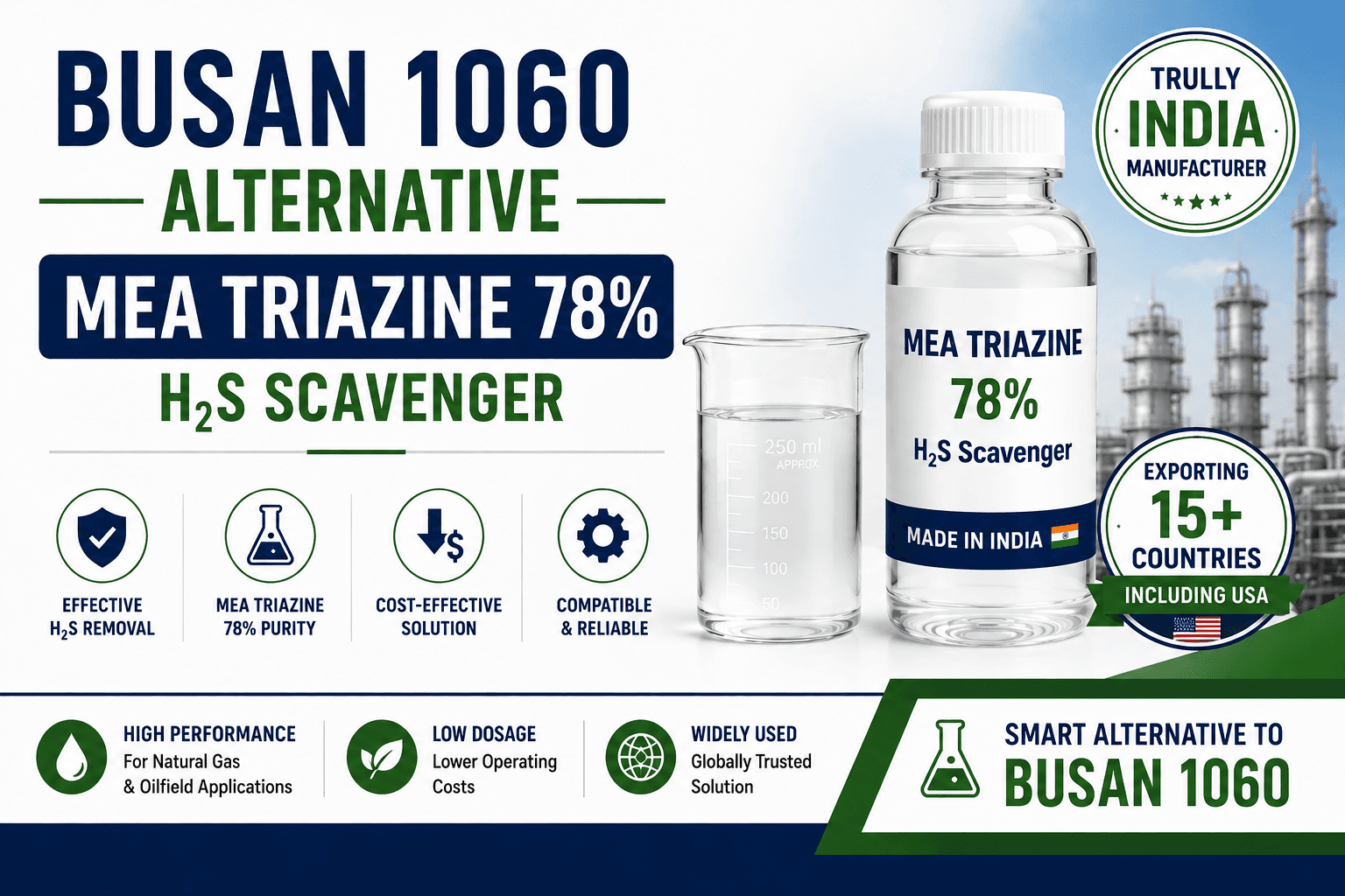 Busan 1060 alternative MEA Triazine 78 percent H2S scavenger for USA oilfield operations