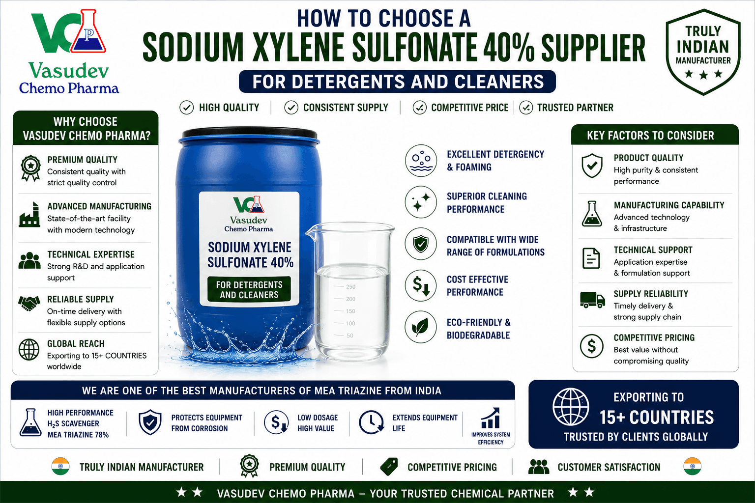 How to Choose a Sodium Xylene Sulfonate 40% Supplier for Detergents and Cleaners - SXS 40% hydrotrope guide