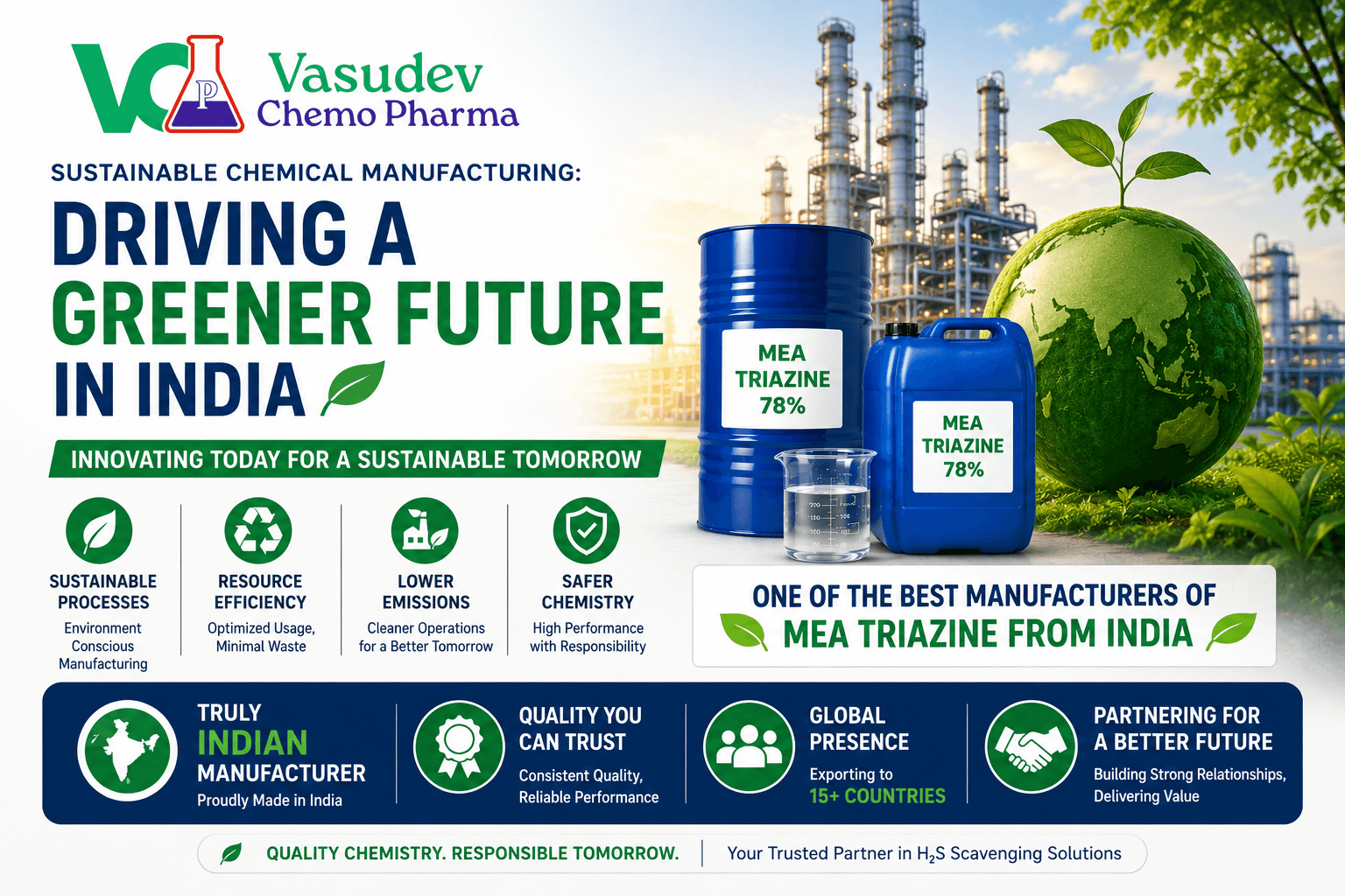 Sustainable chemical manufacturing processes in India