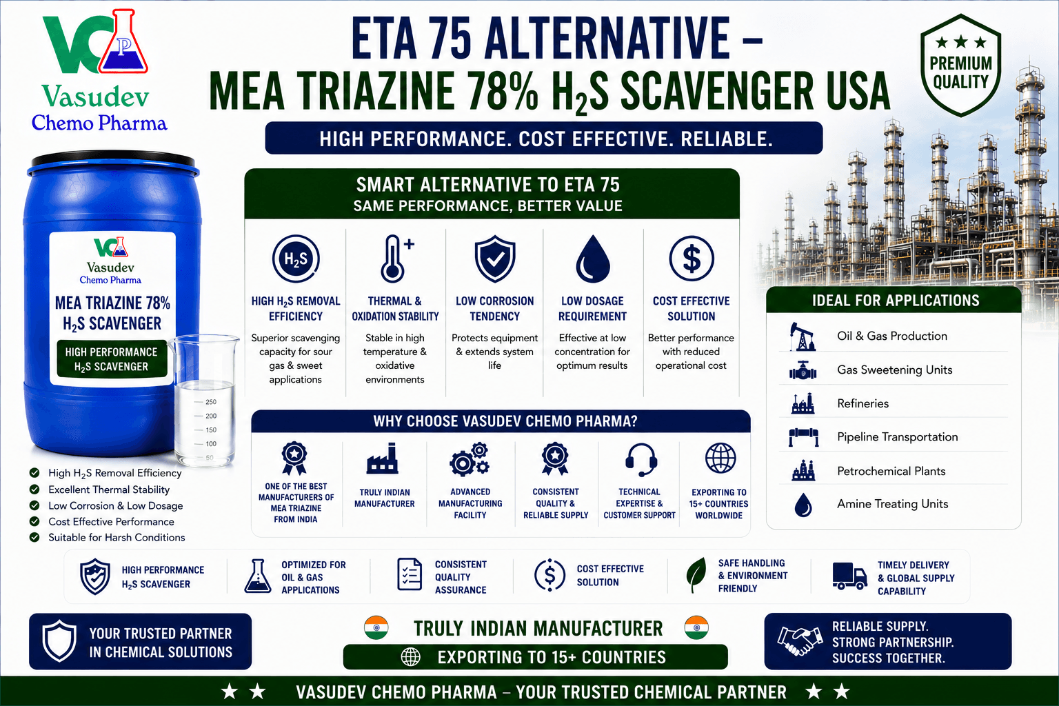 ETA 75 alternative MEA Triazine 78 percent H2S scavenger for USA and European markets
