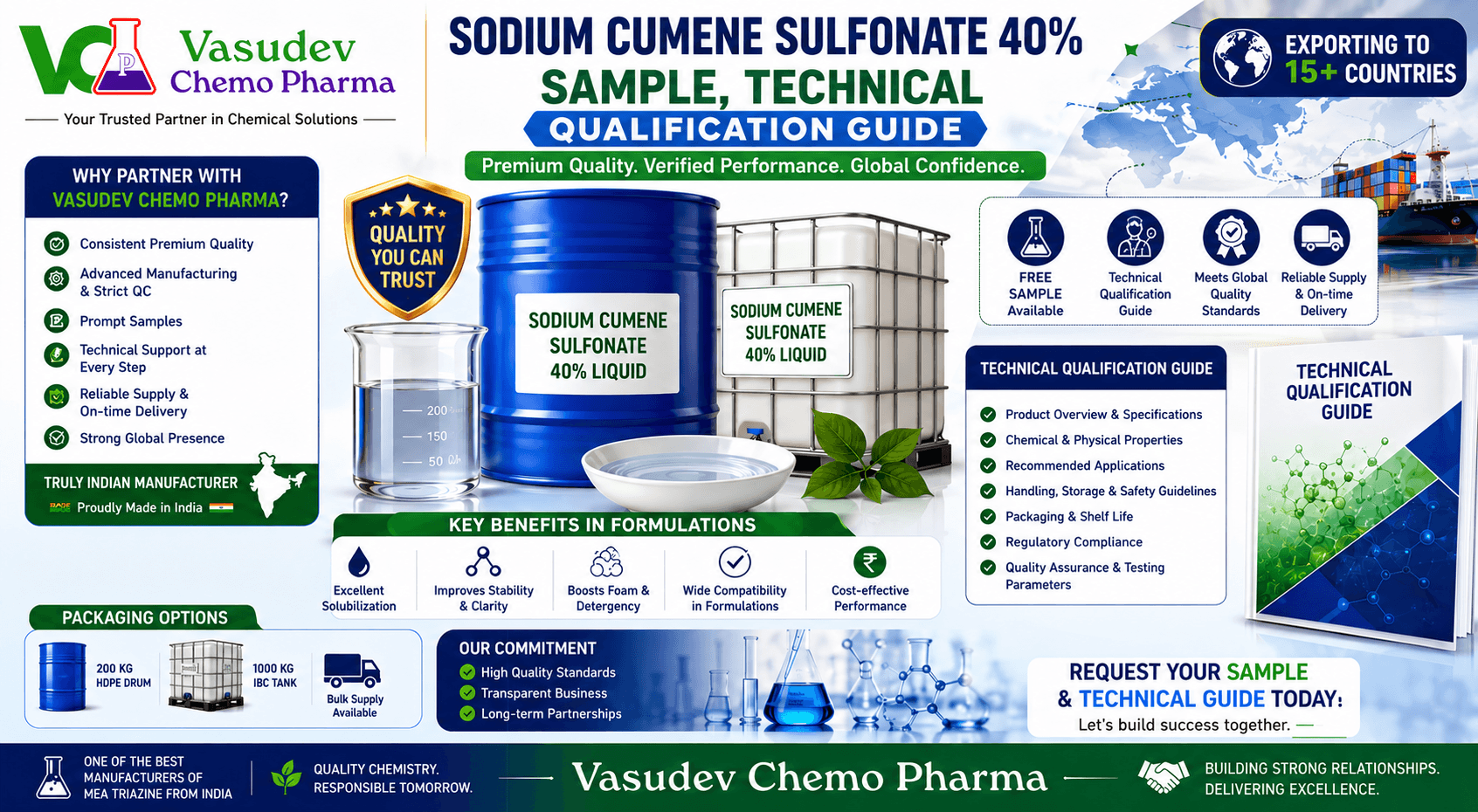 Sodium Cumene Sulfonate 40% Sample, COA and Technical Qualification Guide - SCS 40% hydrotrope guide