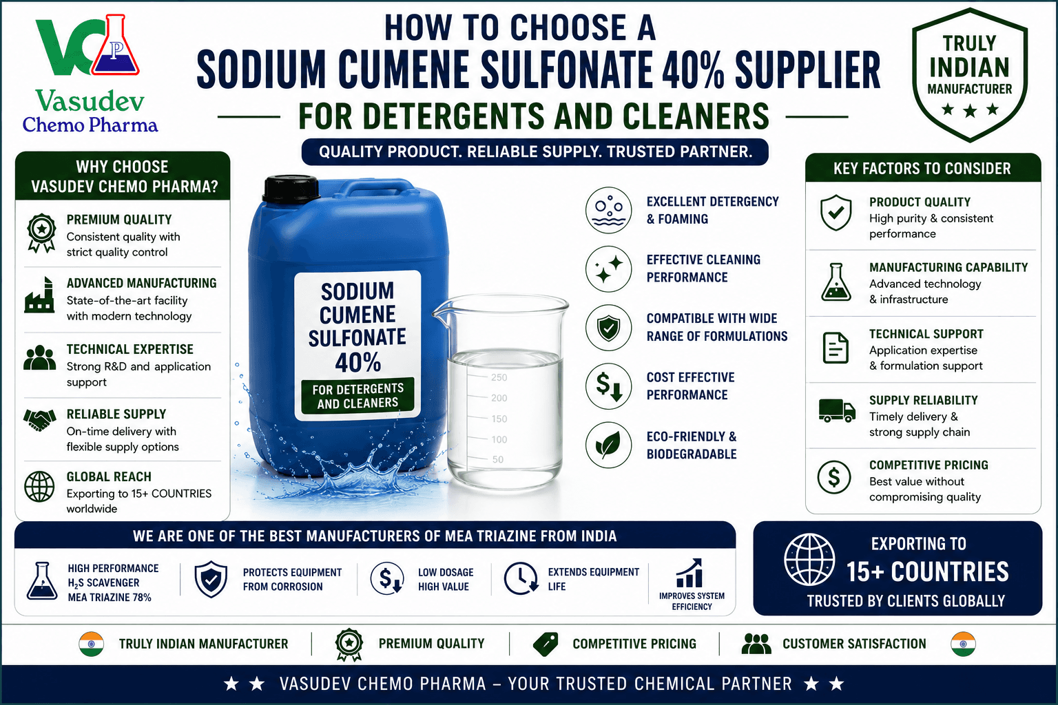 How to Choose a Sodium Cumene Sulfonate 40% Supplier for Detergents and Cleaners - SCS 40% hydrotrope guide
